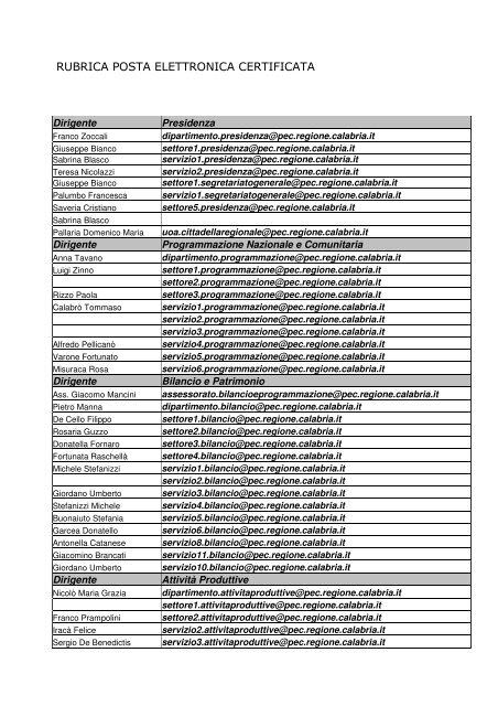 Posta Elettronica Certificata(P.E.C.) - Regione Calabria