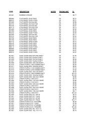 T2 LIST - S + G Abrasives