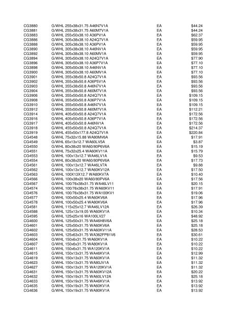 T2 LIST - S + G Abrasives