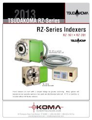TSUDAKOMA RZ-Series - Koma Precision, Inc.