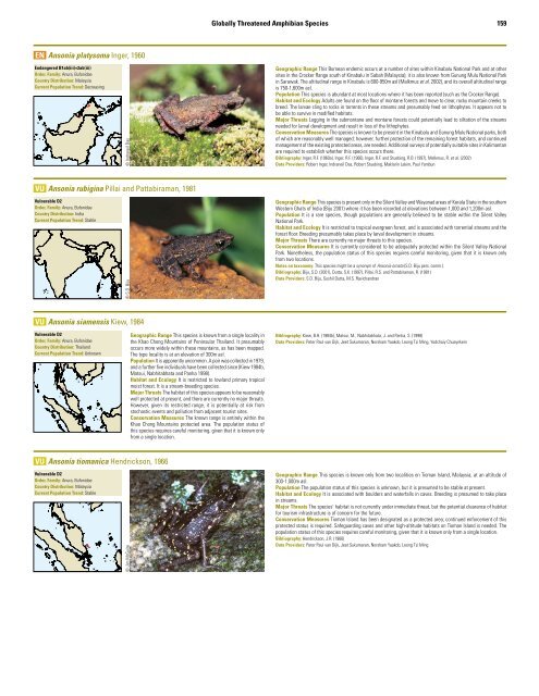 Globally Threatened Amphibian Species Part 1