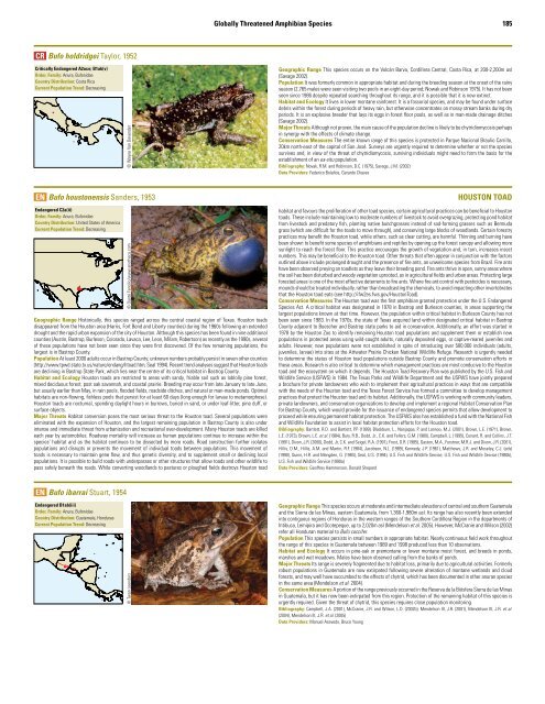 Globally Threatened Amphibian Species Part 1