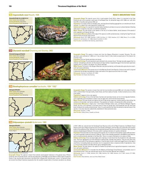 Globally Threatened Amphibian Species Part 1