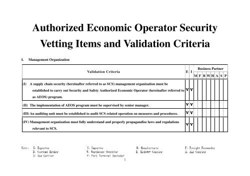 Authorized Economic Operator Security Vetting Items and Validation ...