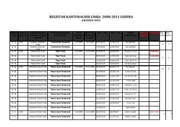 REGISTAR KANTONALNIH LINIJA 2008-2011 GODINA (PDF 252kB)