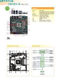 CR101-D Mini-ITX - Dfi-itox.com