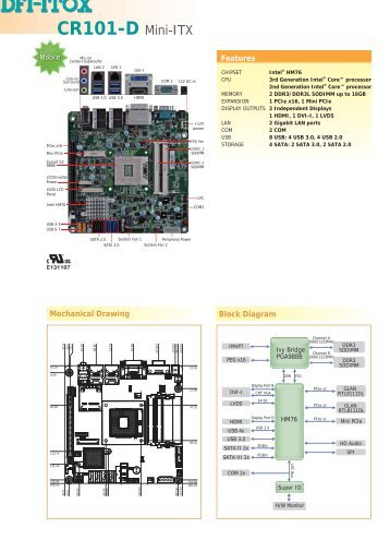 CR101-D Mini-ITX - Dfi-itox.com