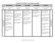 Curriculum Map for Pre-Algebra