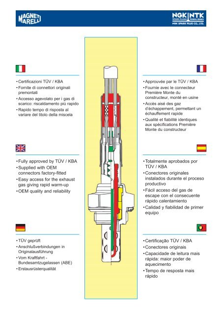 Sonde Lambda Lambda Sensors Lambda Sonden ... - Calibra Classic