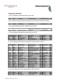 Rangliste Einzelpreise 2012/2013 - Bike2school