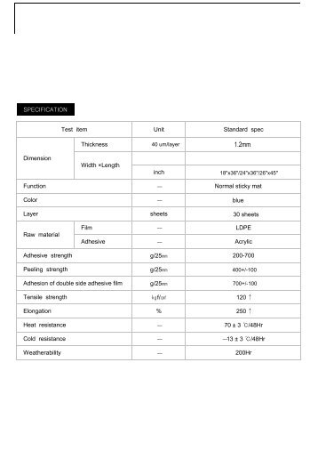 Thickness Dimension Test item Unit Standard spec Layer sheets 30 ...