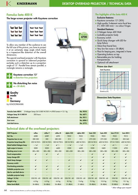 OVERHEAD PROJECTORS KINDERMANN overhead projectors