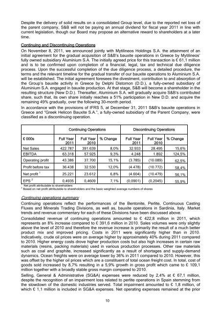 S&B Industrial Minerals S.A. Annual Financial Report for the year ...