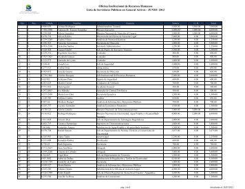 PERSONAL NODO DE TRANSPARENCIA junio 2012.xlsx - Asep