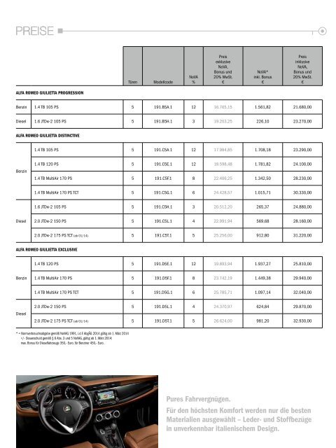 Preisliste Technische Daten Serien- und ... - Alfa Romeo