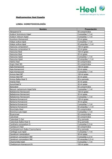Medicamentos Heel EspaÃ±a LINEA: HOMOTOXICOLOGÃA Nombre ...