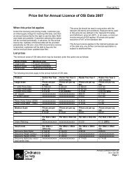 End User price lists for Annual Licensing