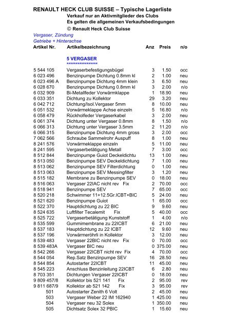 RENAULT HECK CLUB SUISSE Lagerliste Stand Okt