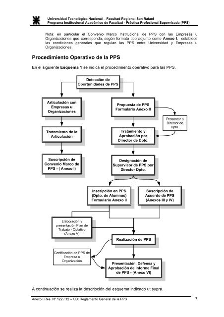PPSTREAM SCARICARE