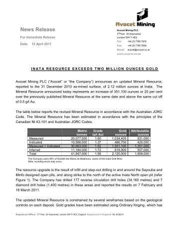 Inata Resource Exceeds Two Million Ounces Gold - Avocet Mining ...