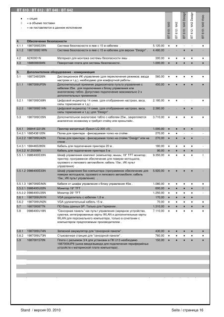 ÐÐ°ÑÐ°Ð»Ð¾Ð³ Ð¸ ÑÐµÐ½Ñ Ð½Ð° Ð¿ÑÐ¾Ð´ÑÐºÑÐ¸Ñ Nussbaum (ÐÐµÑÐ¼Ð°Ð½Ð¸Ñ) (01.01.2011)