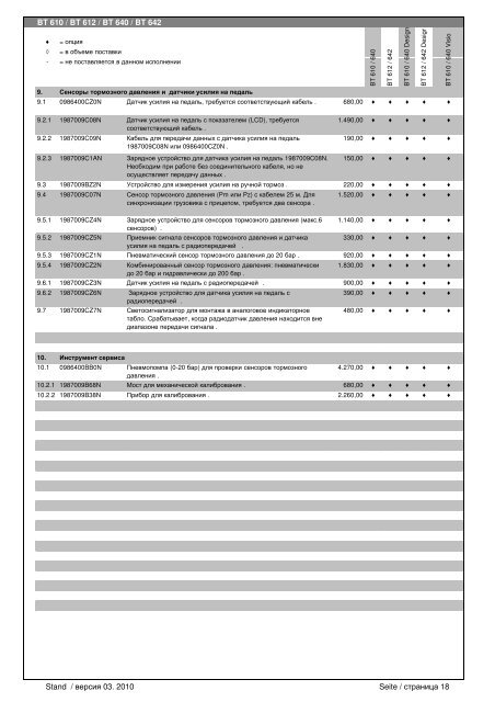 ÐÐ°ÑÐ°Ð»Ð¾Ð³ Ð¸ ÑÐµÐ½Ñ Ð½Ð° Ð¿ÑÐ¾Ð´ÑÐºÑÐ¸Ñ Nussbaum (ÐÐµÑÐ¼Ð°Ð½Ð¸Ñ) (01.01.2011)