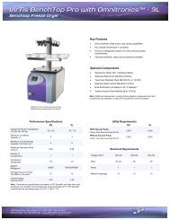 VirTis BenchTop Pro with Omnitronics™ - 3L