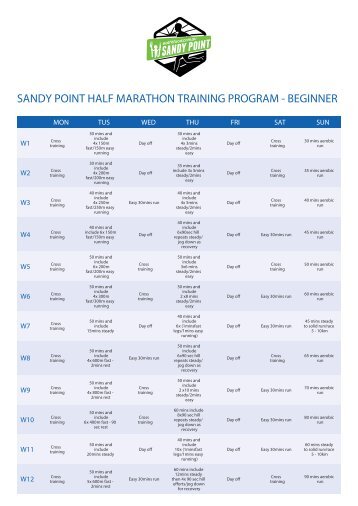 sandy point half marathon training program - beginner - Start to Finish