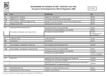 DEVELOPMENT ACT SCHEDULE OF FEES - City of Port Lincoln