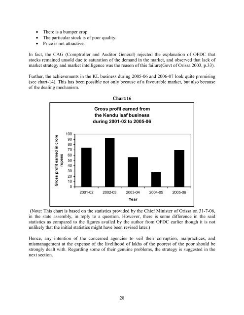 The Kendu Leaf Trade: Problems & Prospects in Orissa - Vasundhara