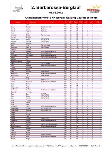 Anmeldeliste WMF BKK Nordic-Walking-Lauf