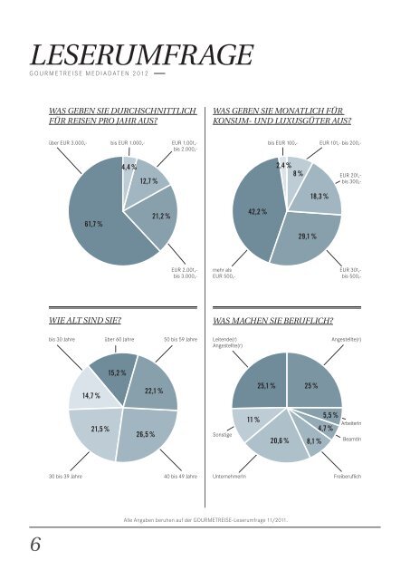 MEDIA DAtEn 2012 - Gourmetreise