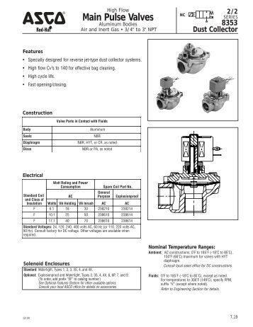 Dust Collector - Asco