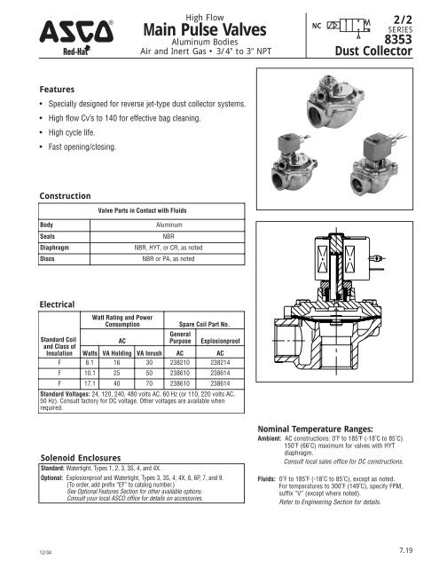 Dust Collector - Asco