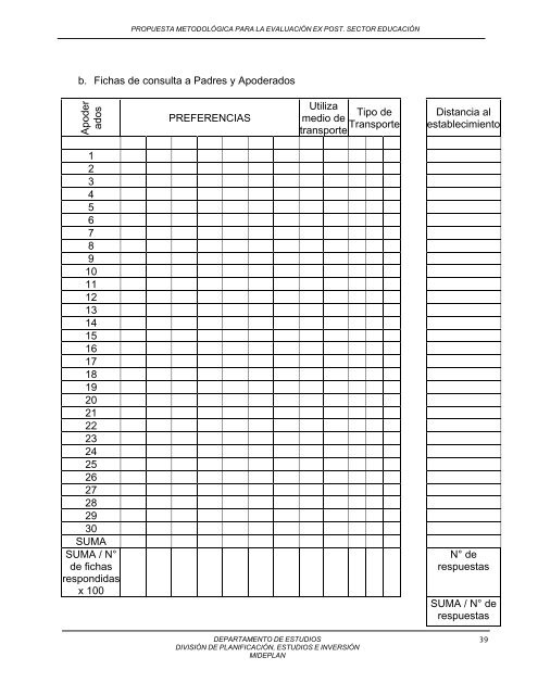 propuesta metodolÃ³gica evaluaciÃ³n ex post proyectos de educaciÃ³n