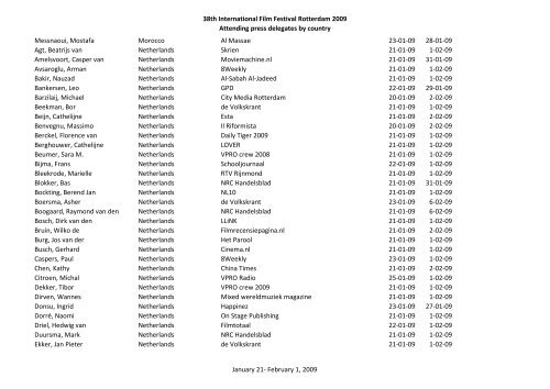 38th International Film Festival Rotterdam 2009 Attending press ...