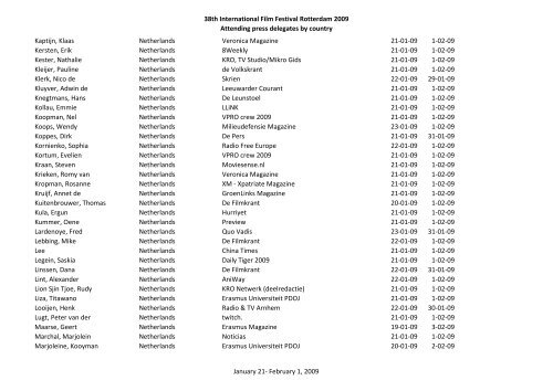 38th International Film Festival Rotterdam 2009 Attending press ...