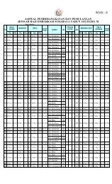 REVISI - III JADWAL PEMBERANGKATAN DAN ... - Kemenag Jatim