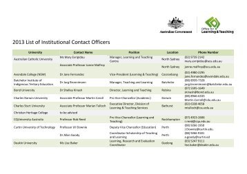 2013 List of Institutional Contact Officers - Office for Learning and ...