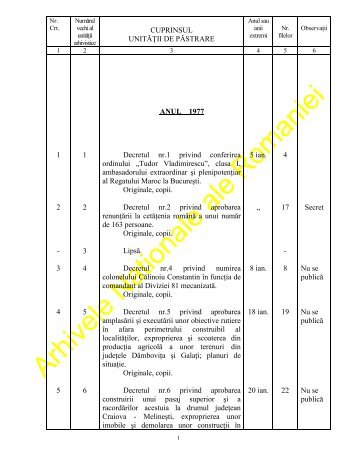 Anul 1977 - Arhivele NaÅ£ionale ale RomÃ¢niei