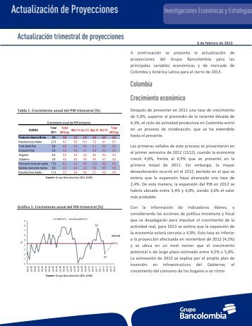 PDF - Investigaciones EconÃ³micas - Bancolombia