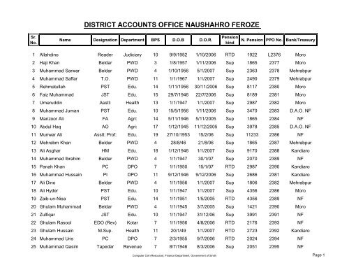 district accounts office naushahro feroze - Finance Department ...