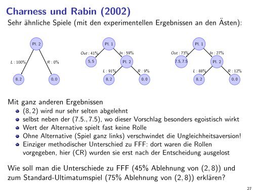 Sequentielle Verteilungsspiele