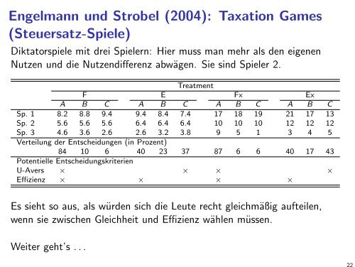 Sequentielle Verteilungsspiele