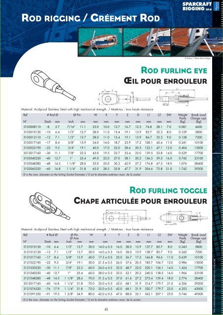 RIGGING SP.R - Sparcraft