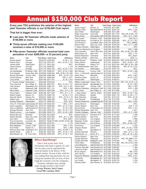 to view the complete salary data of our unions top-paid officers.