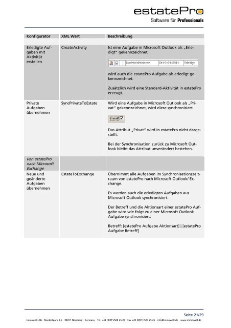 top-produkte - immowelt software