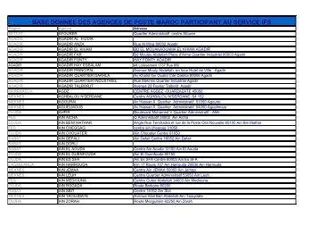 base donnee des agences de  poste maroc participant au ... - Correos