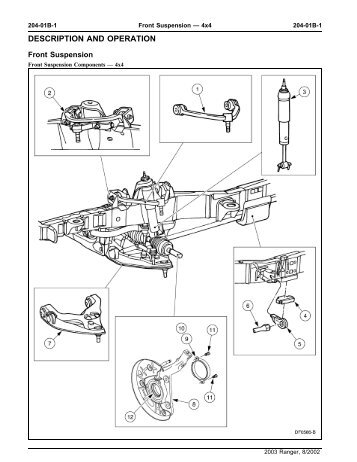 1998+ Front Assembly - The Ranger Station