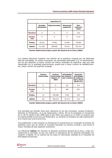 informe econÃ³mico aÃ±o 2004 - CÃ¡mara de Comercio de Vigo